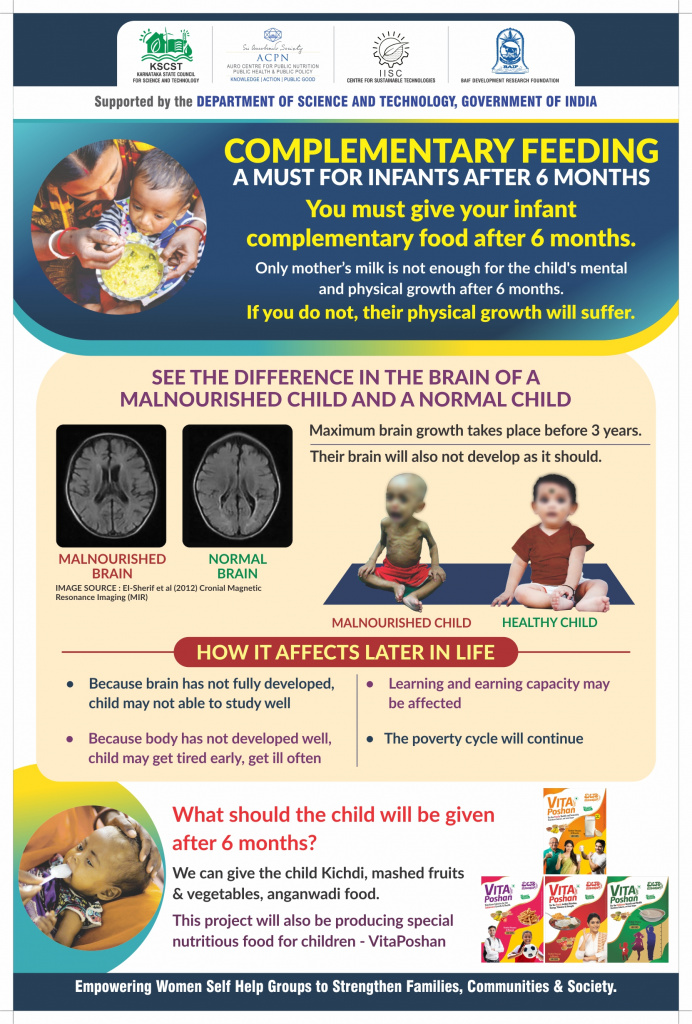 Importance of complementary feeding for children after 6 months