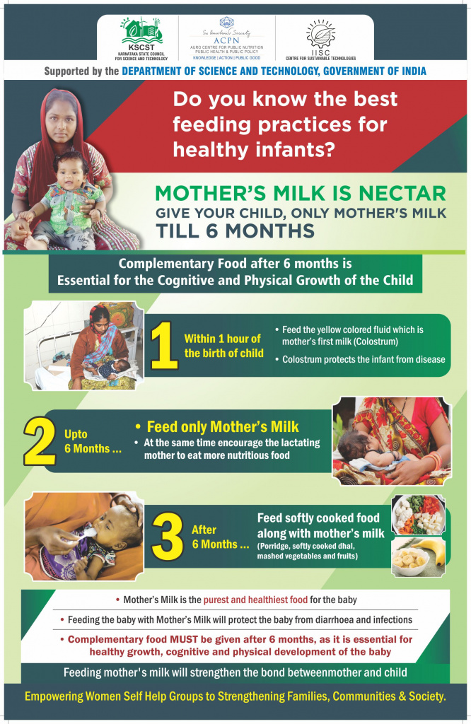 Importance of breast feeding and complementary feeding for children after 6 months