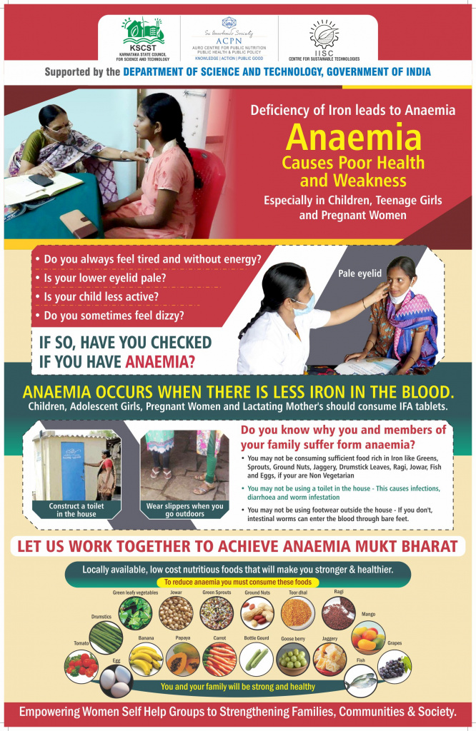 Addressing anaemia among women and children