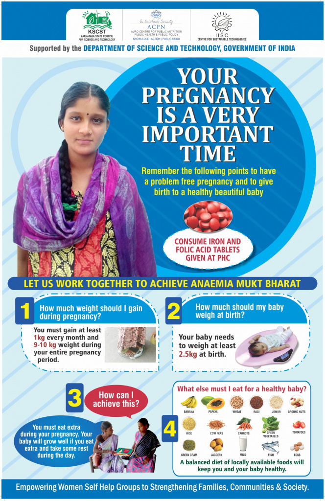 Pregnancy care